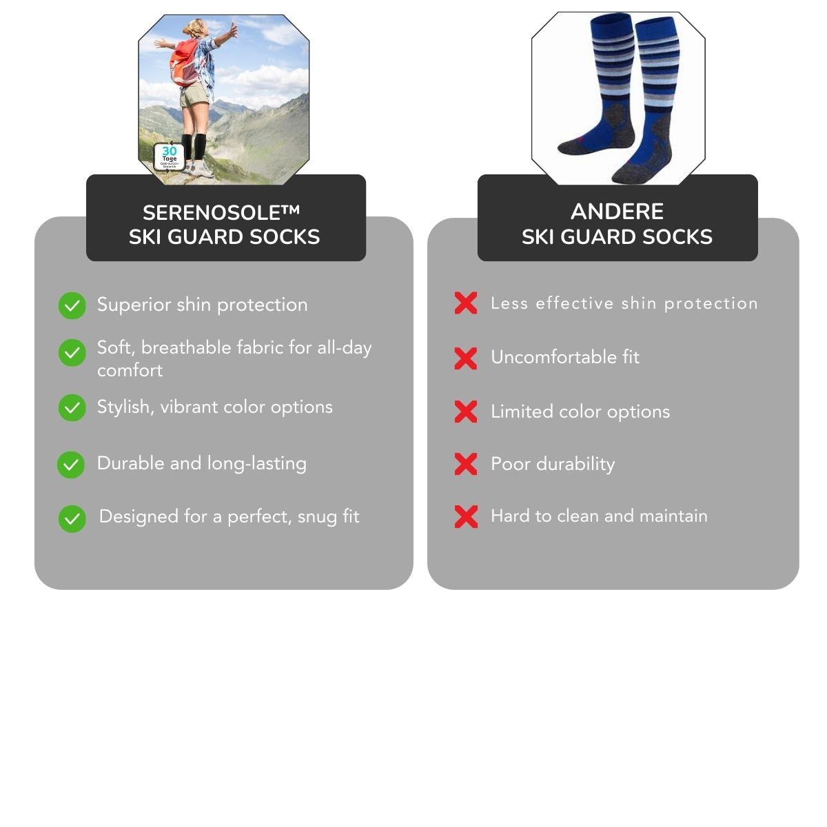 Serenosole™ SkiShield Ski Guard Socks | Keeps your shins comfy and bruise-free | Coziest Ski Protection 2024